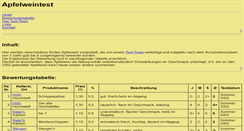 Desktop Screenshot of apfelweintest.xlstatik.de