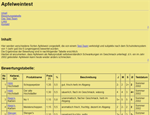 Tablet Screenshot of apfelweintest.xlstatik.de